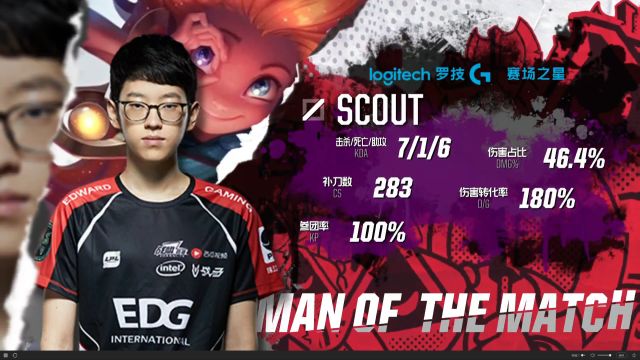 90FC738B4990881C234A1D832E6CDFF1