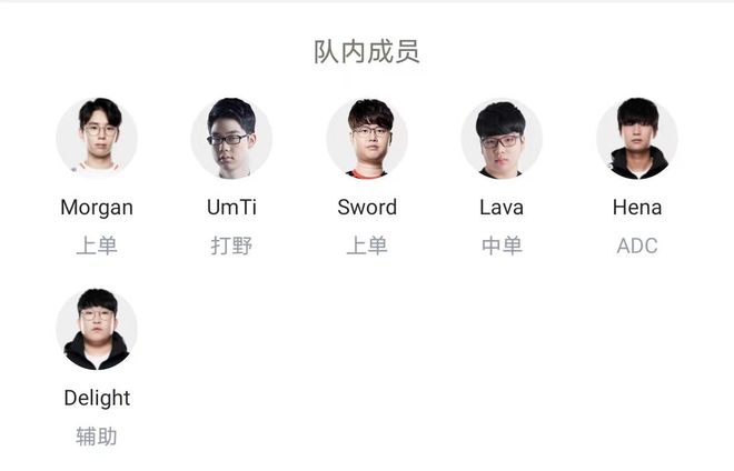 市场的动作 市场的动作