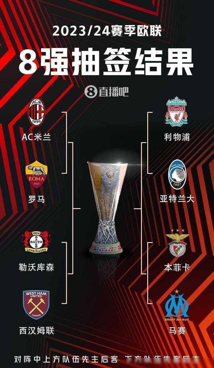 的角度来看 的角度来看